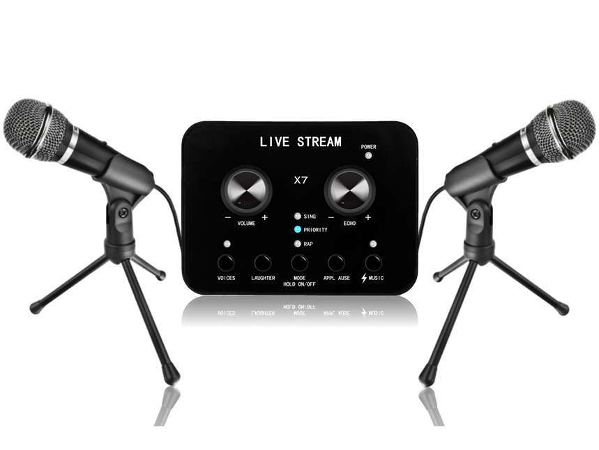 Evermart Podcast Dobbelt Pakke Livestreaming / Youtube Udstyrspakker